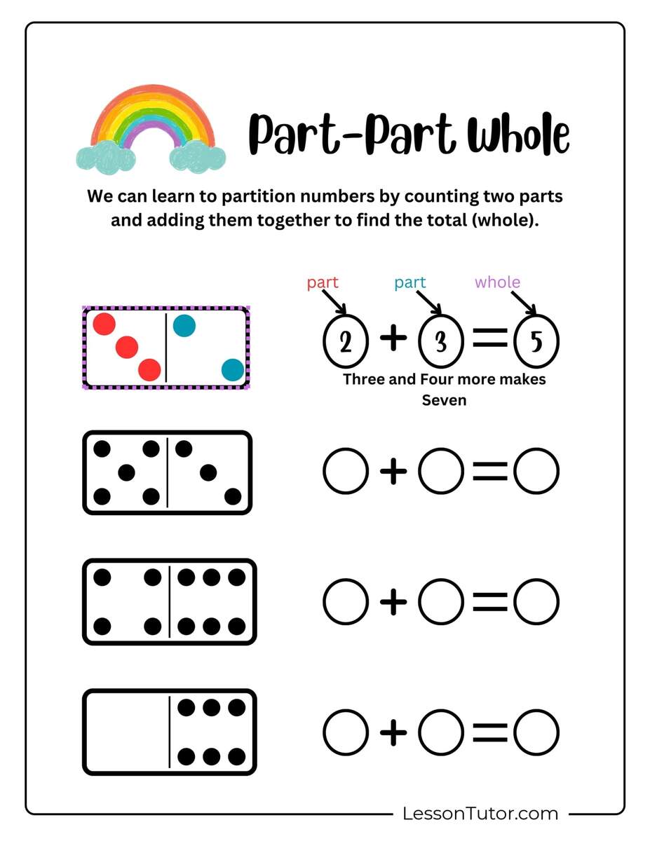 First Grade Part Part Whole Free Coloring Pages PDF Printables And Worksheets Lesson Tutor First Grade Part Part Whole Free Coloring Pages PDF Printables And Worksheets Lesson Tutor