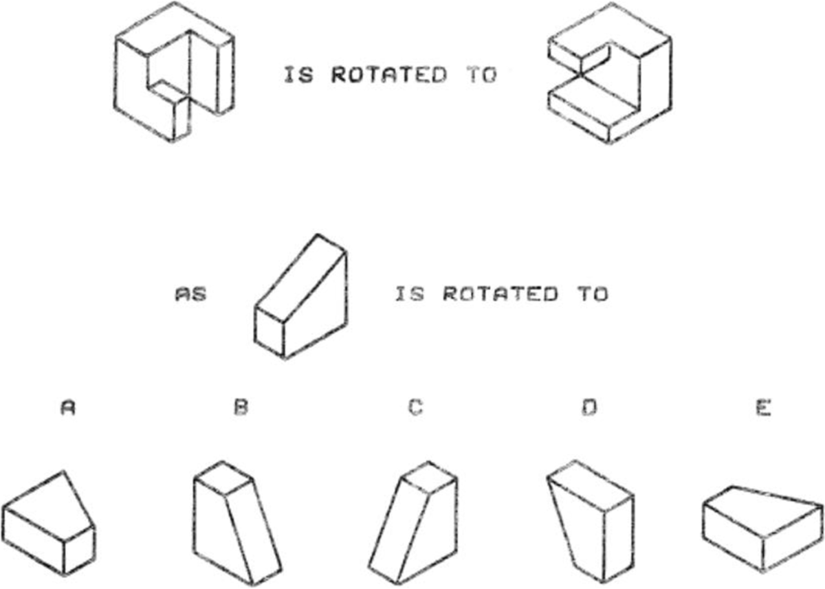 Fostering Spatial Abilities Of Middle School Students Through Augmented Reality Spatial Strategies Education And Information Technologies Fostering Spatial Abilities Of Middle School Students Through Augmented Reality Spatial Strategies Education And Information Technologies