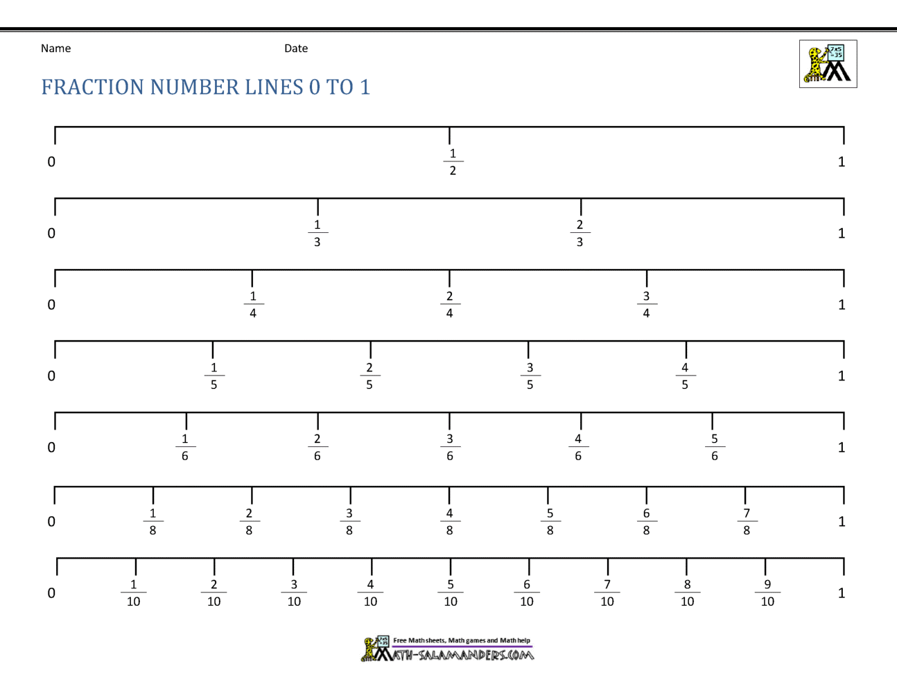 Fraction Number Line Sheets Fraction Number Line Sheets