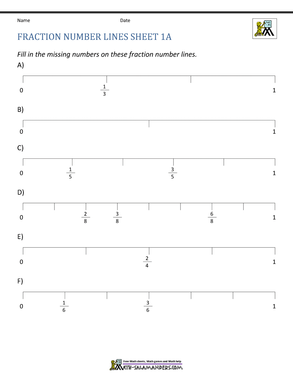 Representing Fractions By Partitioning A Number Line Made By Teachers