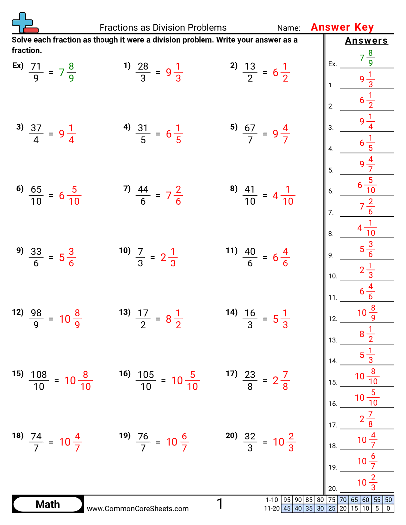 Fraction Worksheets Fraction Worksheets