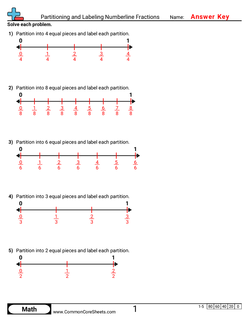 Fraction Worksheets