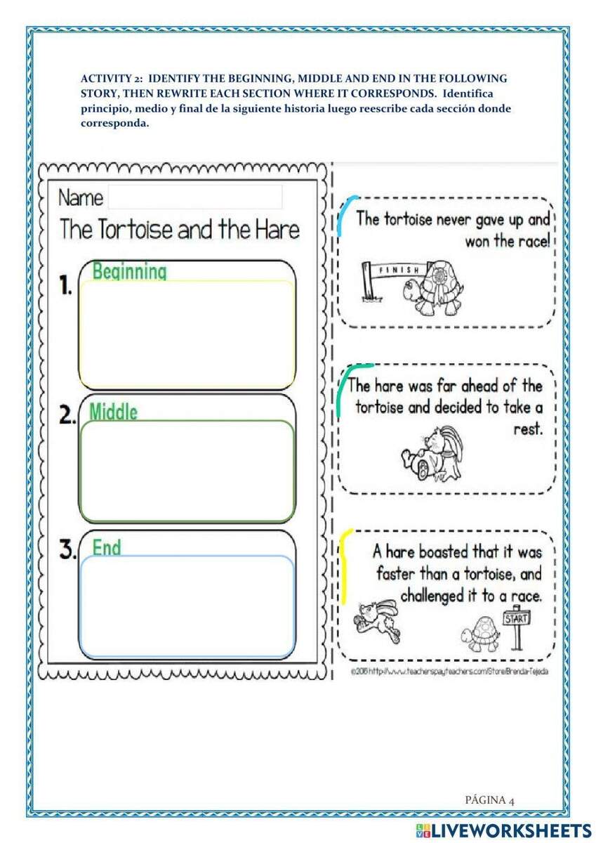 Free Beginning Middle And End Of A Story Worksheet Download Free Beginning Middle And End Of A Story Worksheet Png Images Free Worksheets On Clipart Library