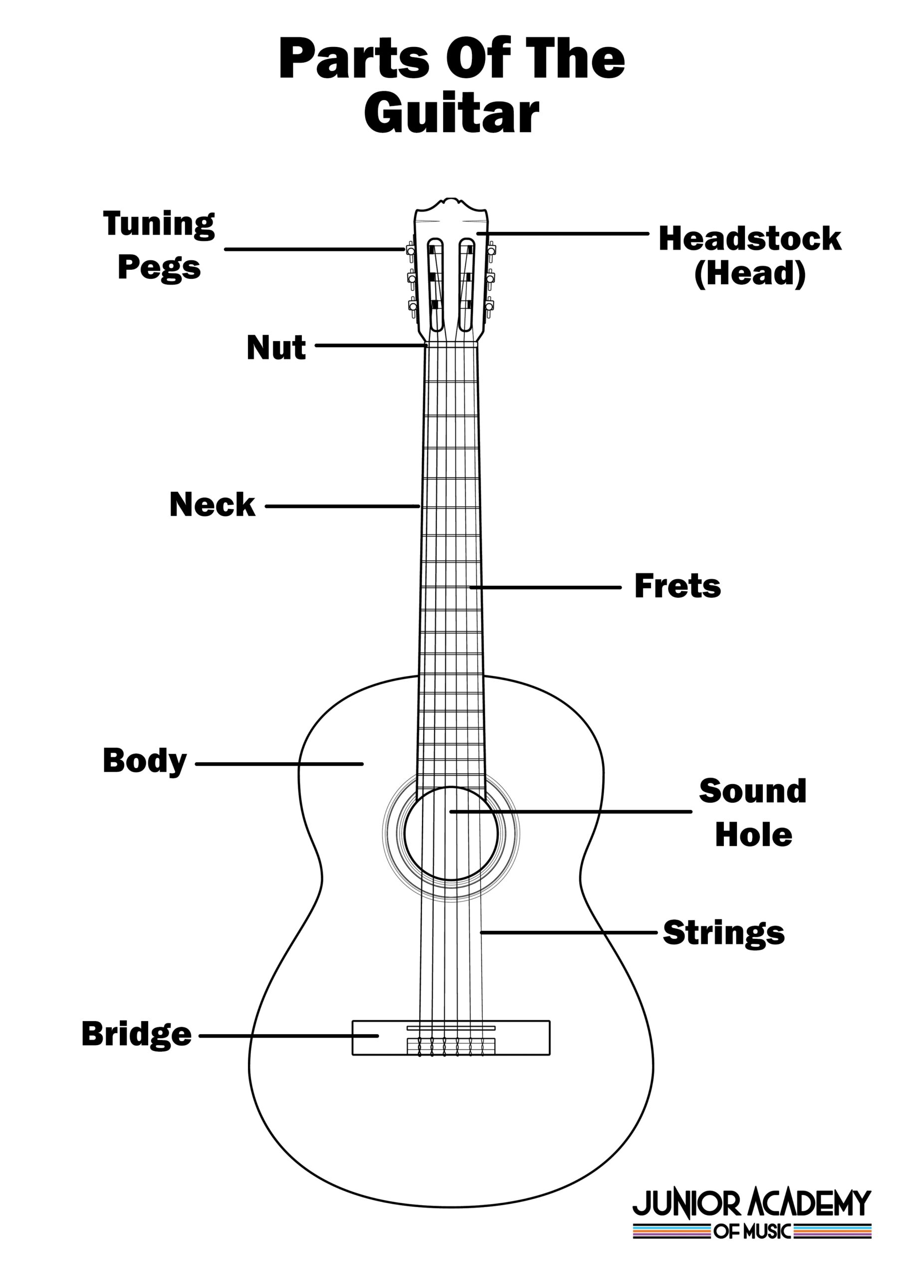 Free Guitar Worksheet Pdf Download Free Guitar Worksheet Pdf Png Images Free Worksheets On Clipart Library
