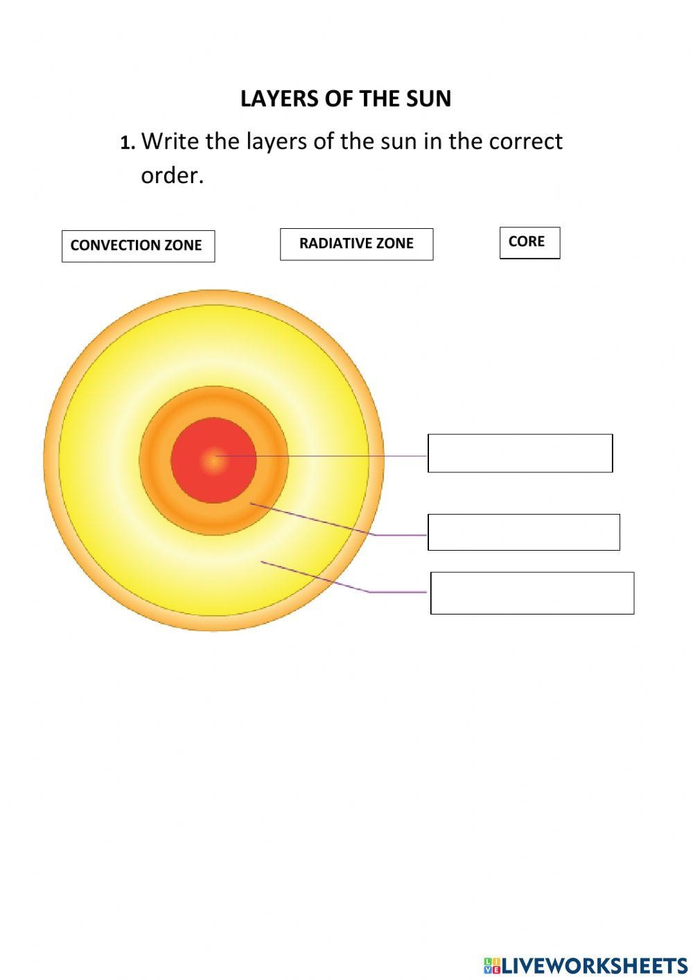 Free Layers Of The Sun Worksheet Download Free Layers Of The Sun Worksheet Png Images Free Worksheets On Clipart Library Free Layers Of The Sun Worksheet Download Free Layers Of The Sun Worksheet Png Images Free Worksheets On Clipart Library