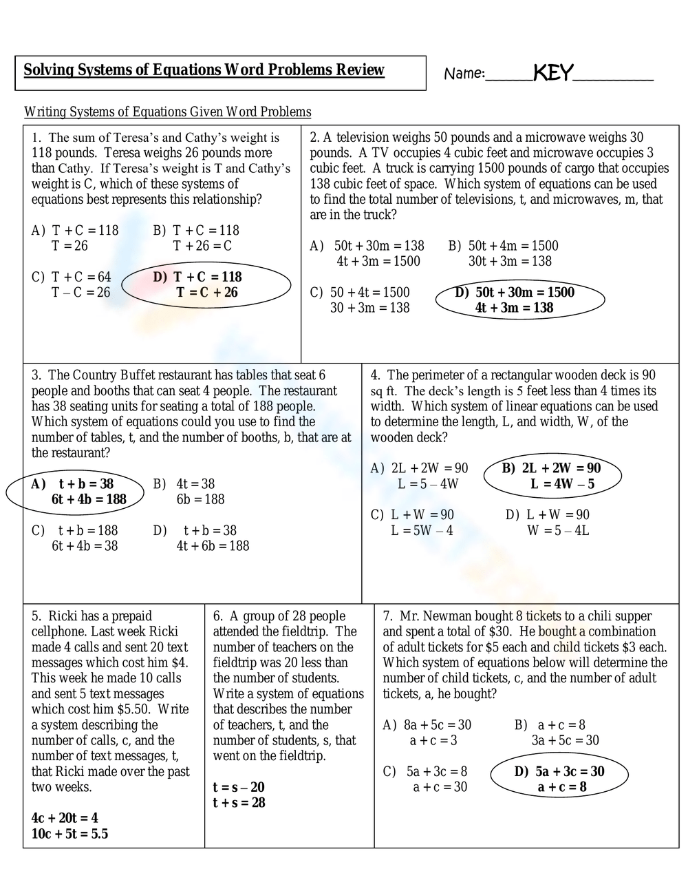 Grade 8 Systems Of Equations Word Problems Worksheets Printable Grade 8 Systems Of Equations Word Problems Worksheets Printable