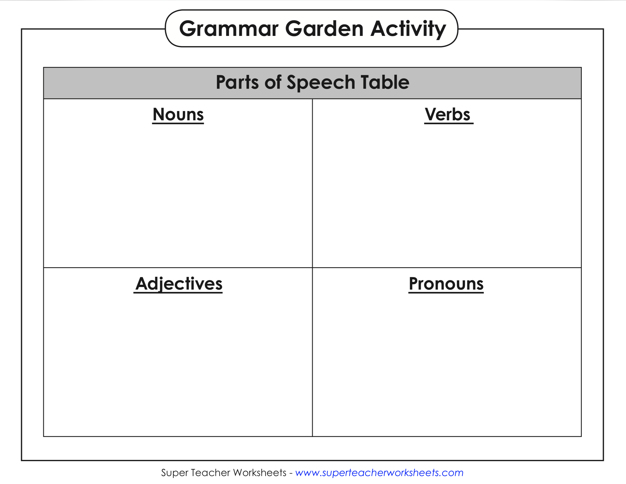 Grammar Garden Activity Blog Post
