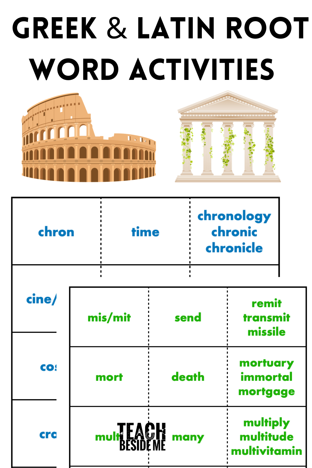 Greek And Latin Roots Worksheets And Activities Teach Beside Me Printable Grade 9 Greek And Latin Roots Worksheets