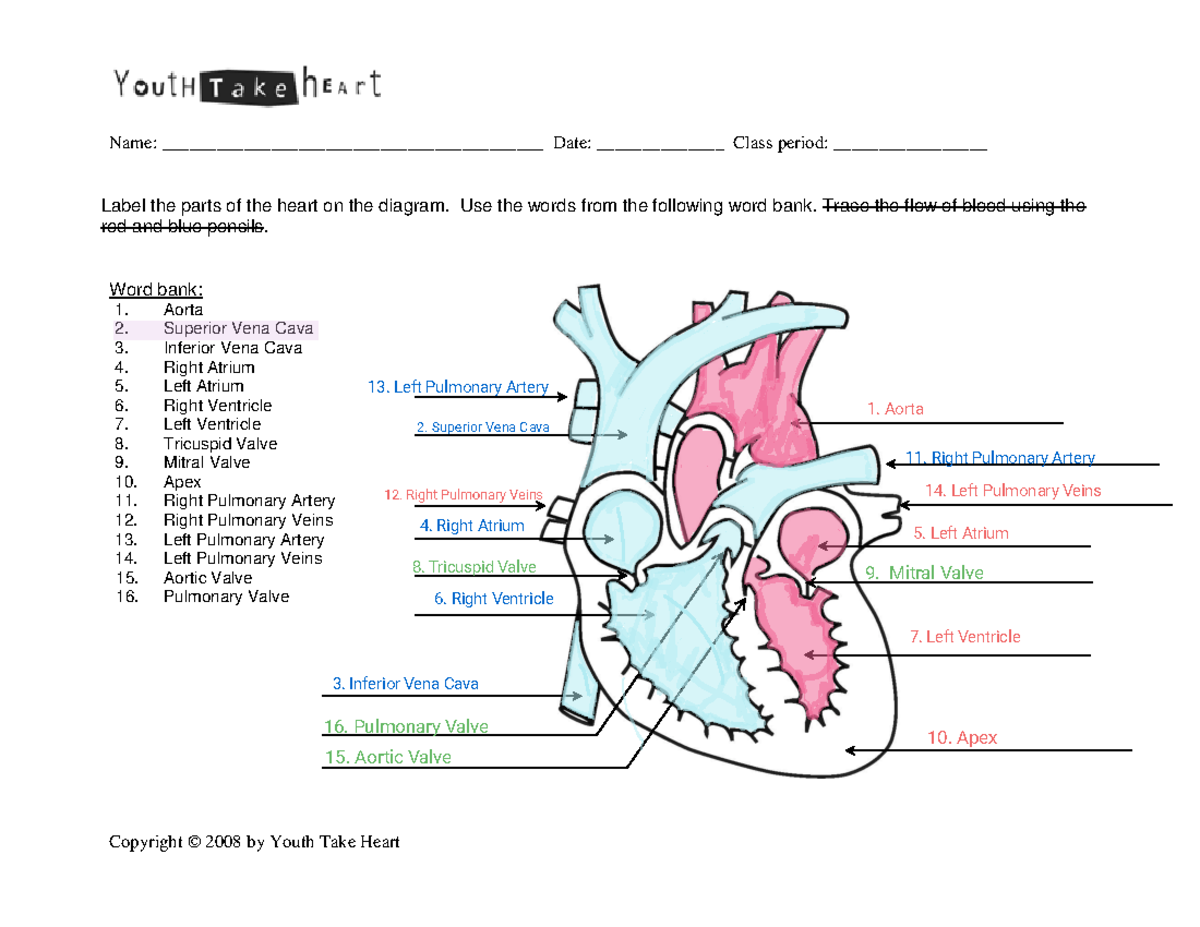 Heart Diagram Worksheet Kami Export Sthompson 0001 Studocu Heart Diagram Worksheet Kami Export Sthompson 0001 Studocu