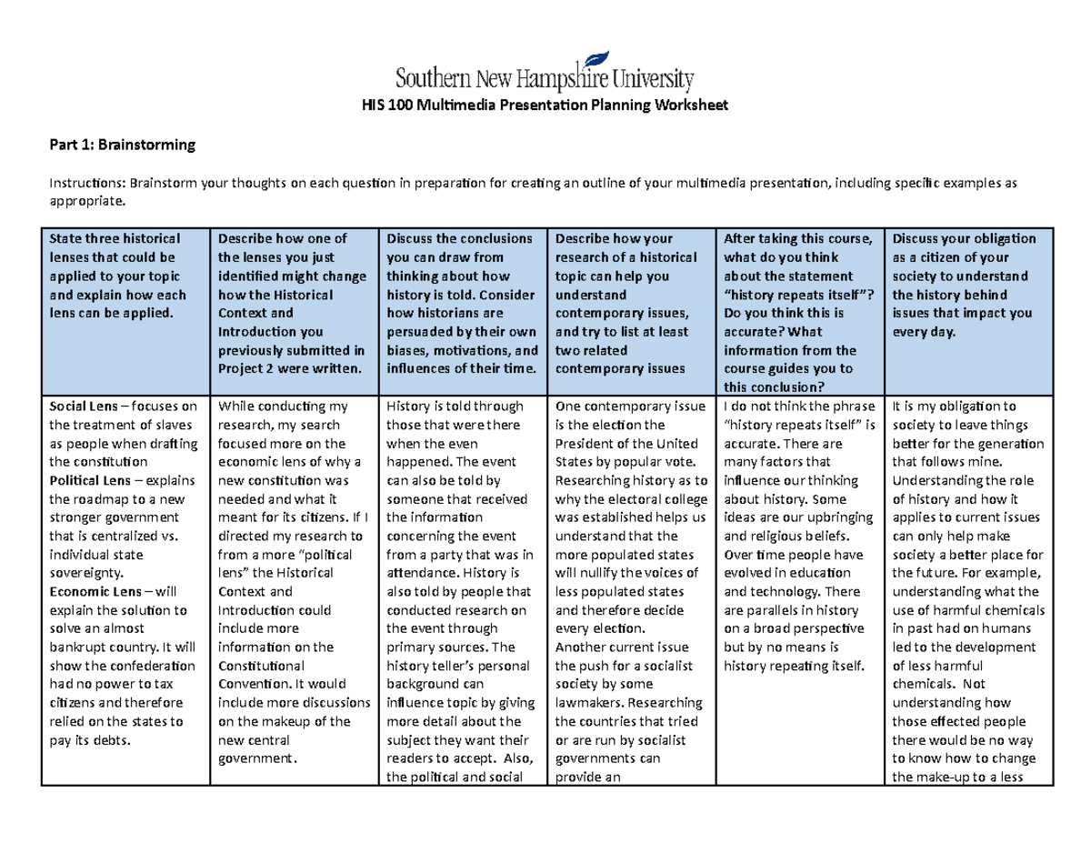 HIS 100 Multimedia Presentation Planning Worksheet Outline Studocu