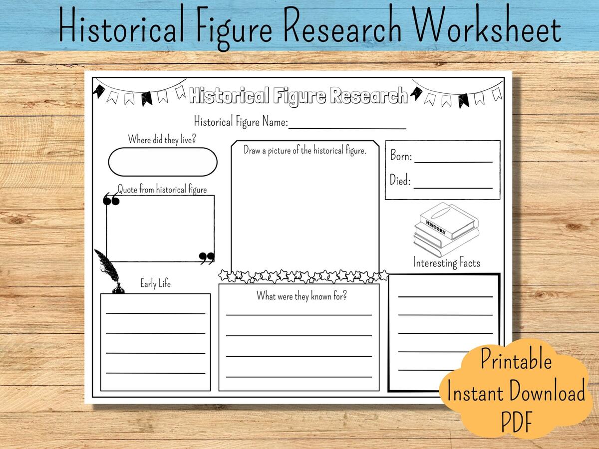 Historical Figure Research Worksheet Homeschool History Report PDF Etsy Historical Figure Research Worksheet Homeschool History Report PDF Etsy