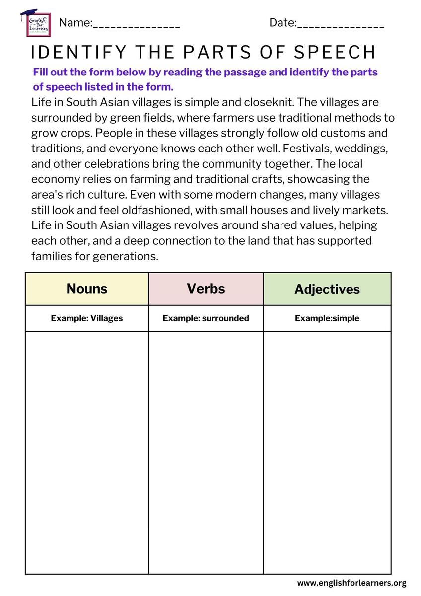 Identify Parts Of Speech Worksheet PDF Parts Of Speech Quiz