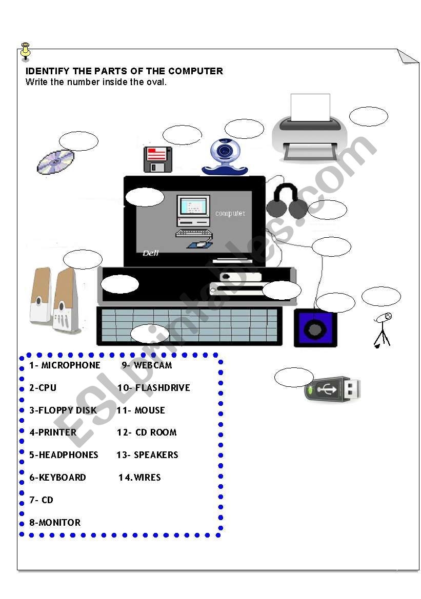 Identify The Parts Of The Computer ESL Worksheet By Ilona