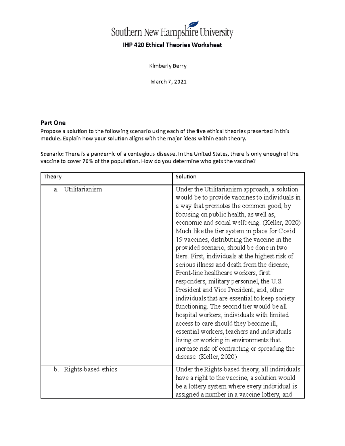 IHP 420 Ethical Theories Worksheet Solutions For Pandemic Vaccine Allocation Studocu