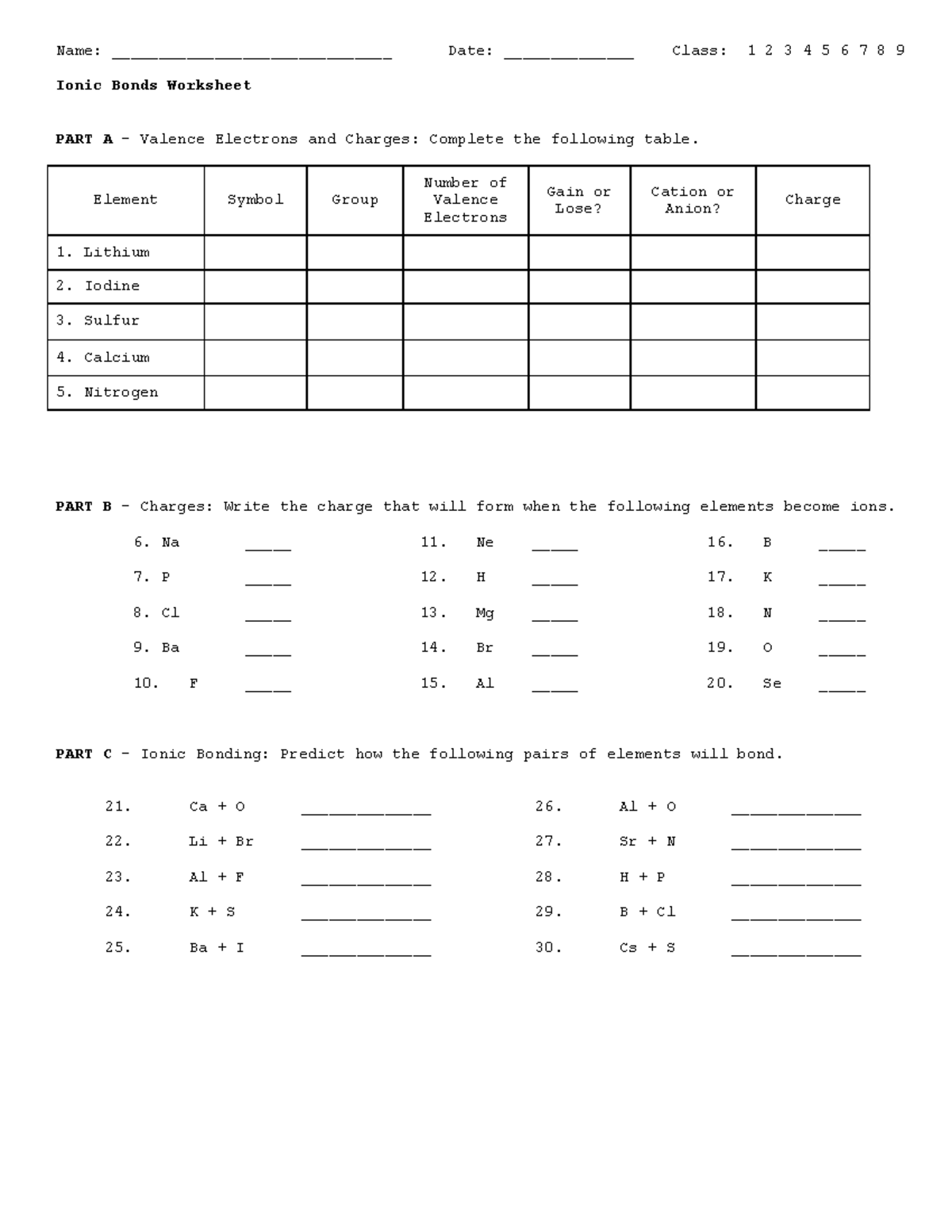 Ionic Bonds Worksheet Valence Electrons Charges Analysis Studocu