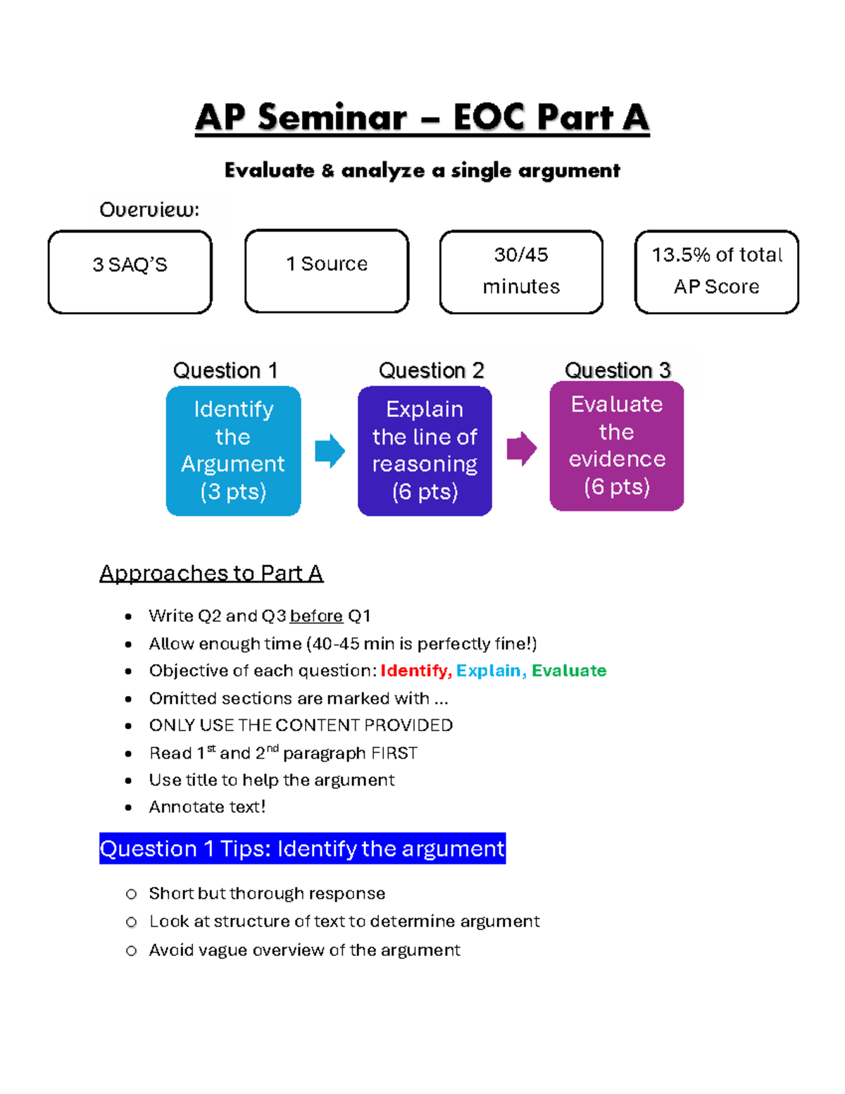 IRR Outline Structure For Research Paper Development Studocu