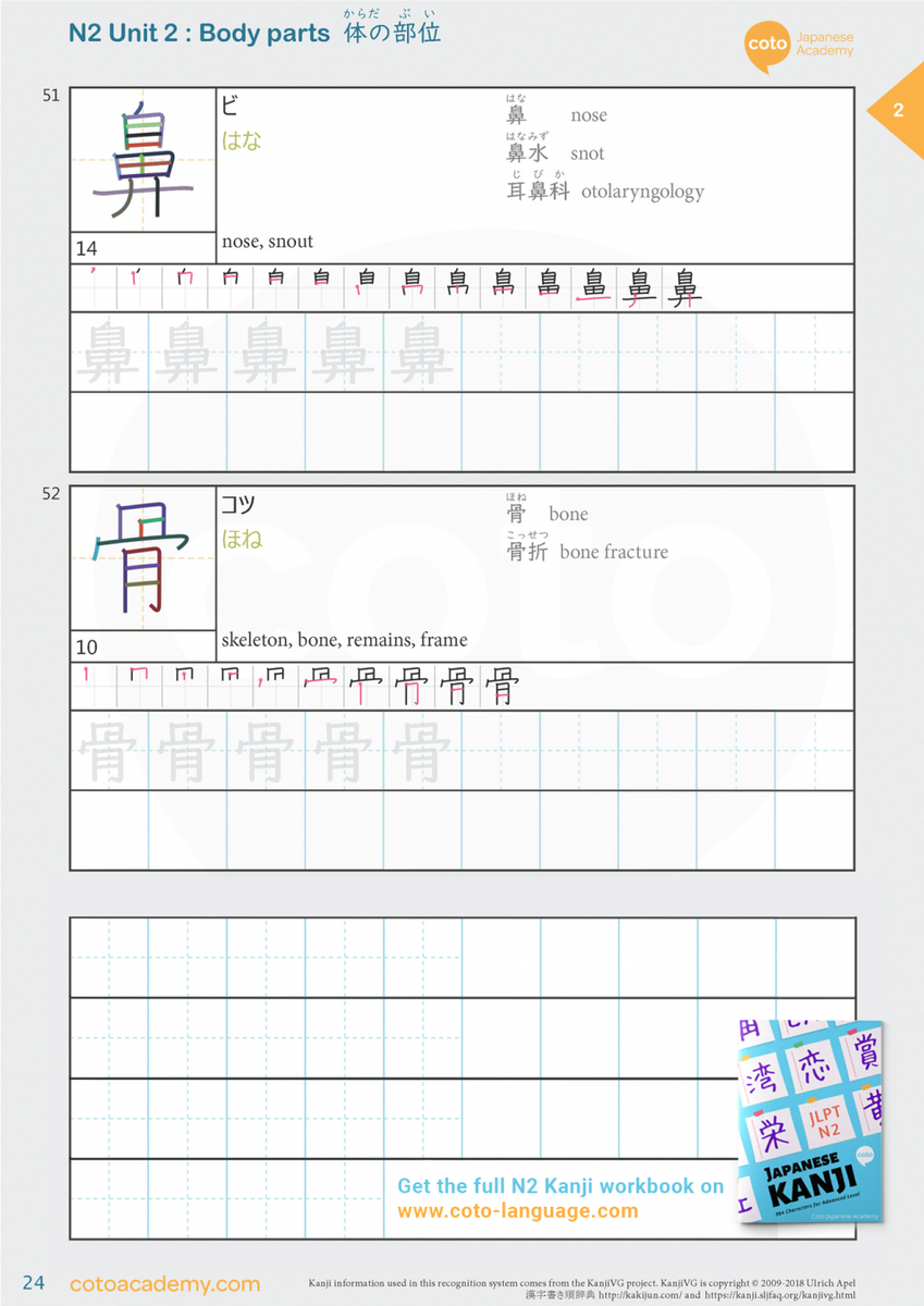 Kanji Worksheet Free PDF Download JLPT N2 Unit 2 Body Parts
