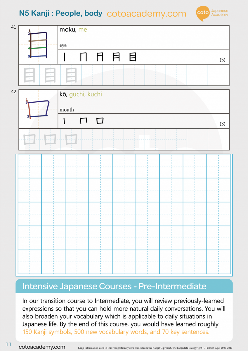 Kanji Worksheet Free PDF Download JLPT N2 Unit 2 Body Parts