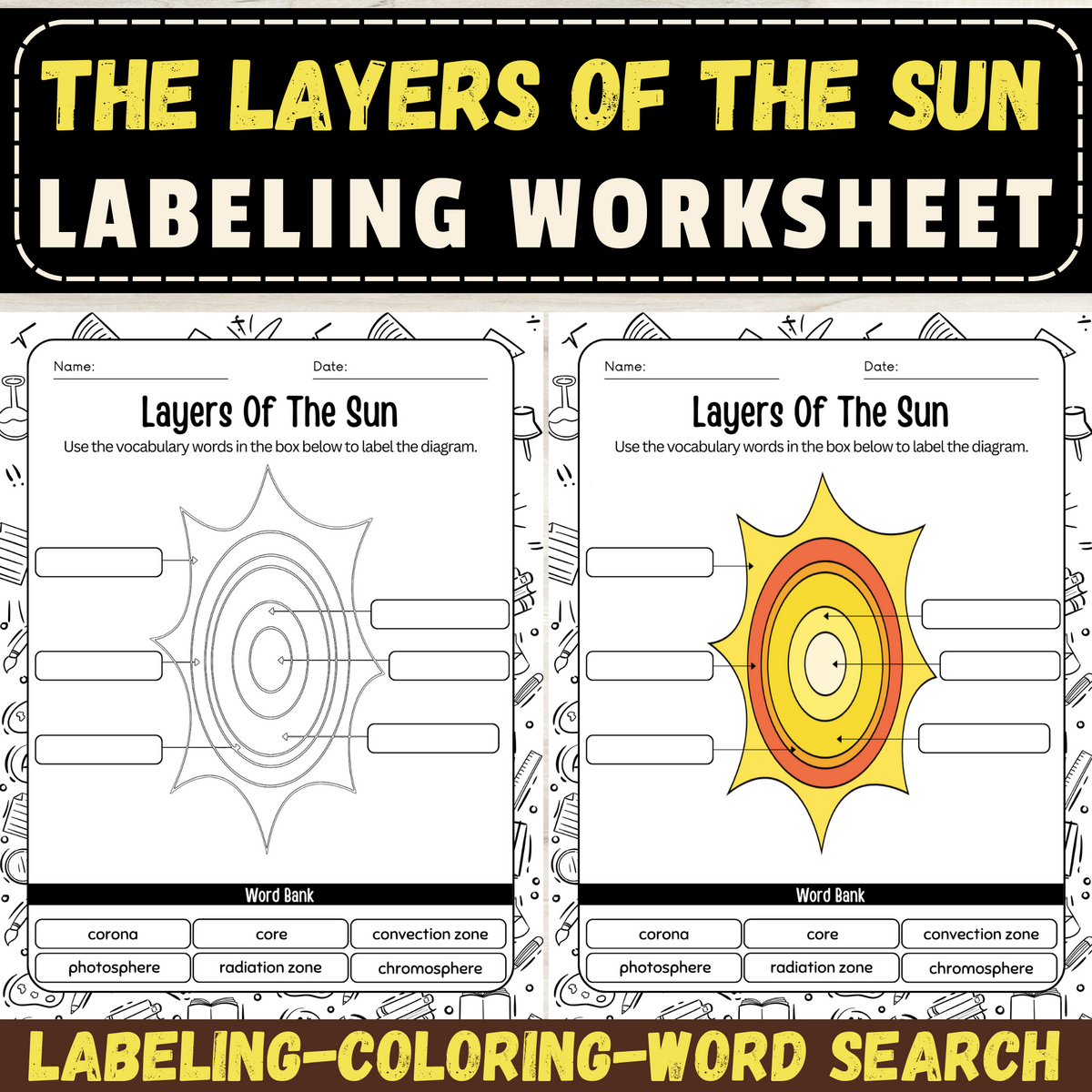 Label The Layers Of The Atmosphere Worksheet Earth S Atmospheric Zones Made By Teachers