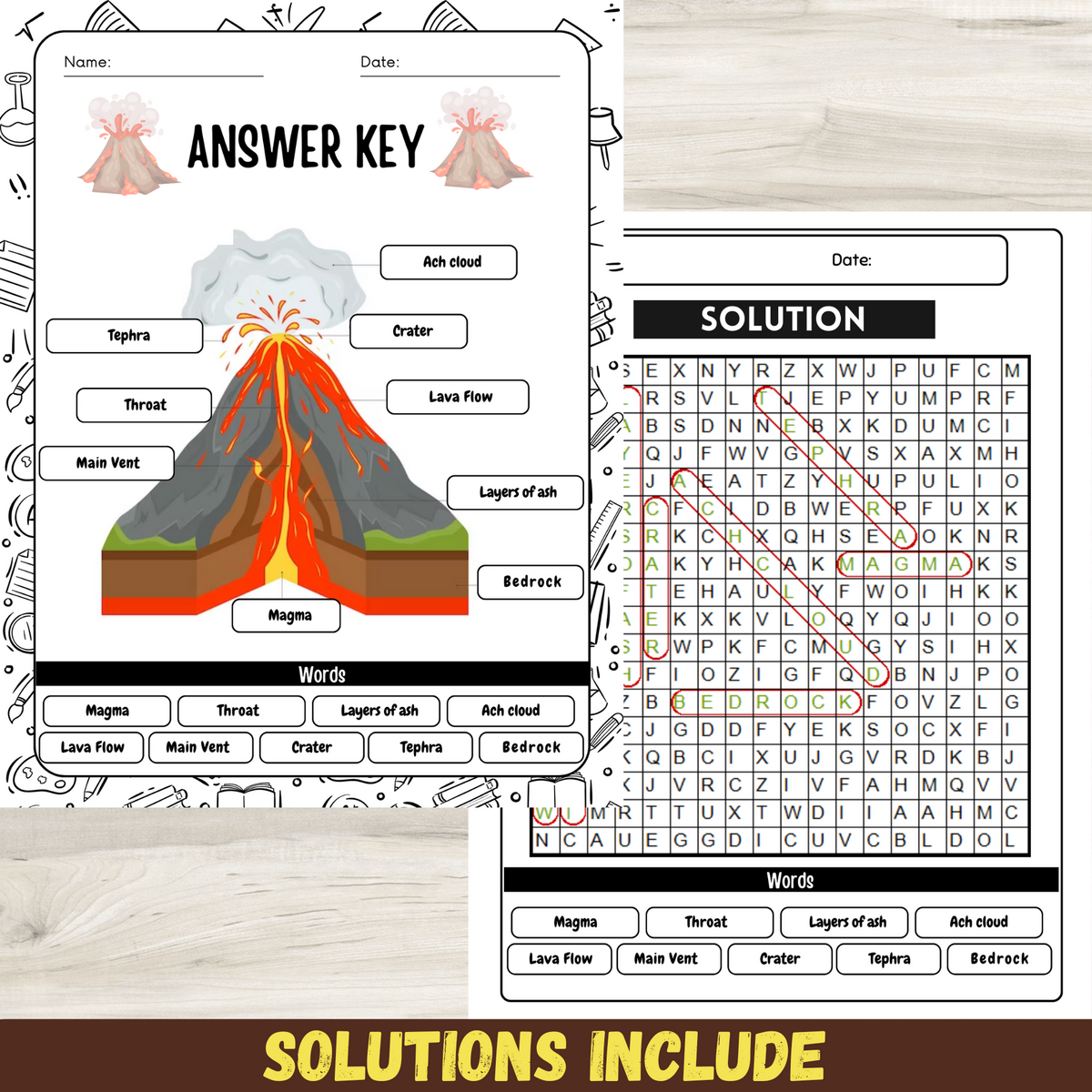 Anatomy Of A Volcano Free Worksheet For Kids SKOOLGO