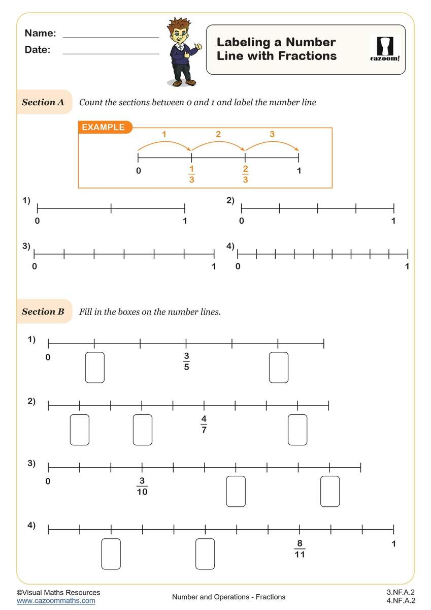 Labeling A Number Line With Fractions Worksheet Fun And Engaging 3rd And 4th Grade Number Operations Worksheet Cazoom Math