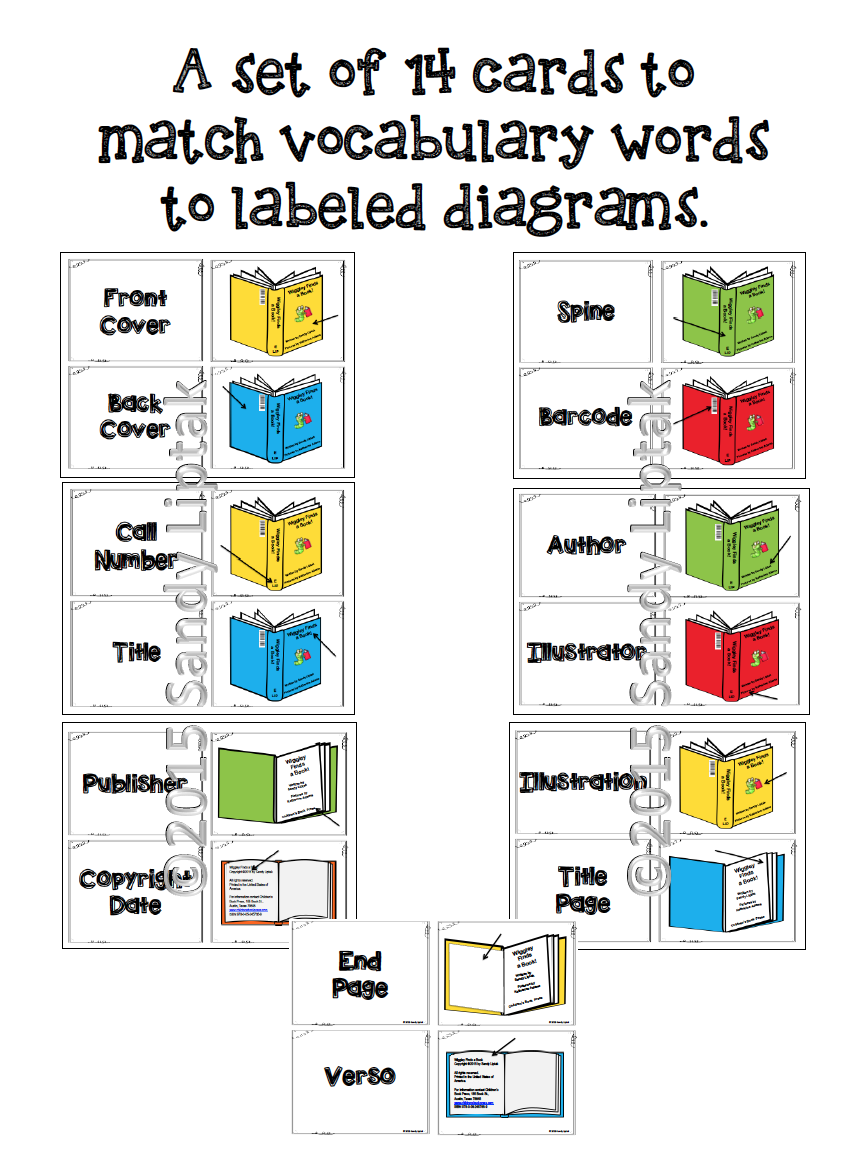 Labeling The Parts Of A Book Lessons By Sandy Labeling The Parts Of A Book Lessons By Sandy