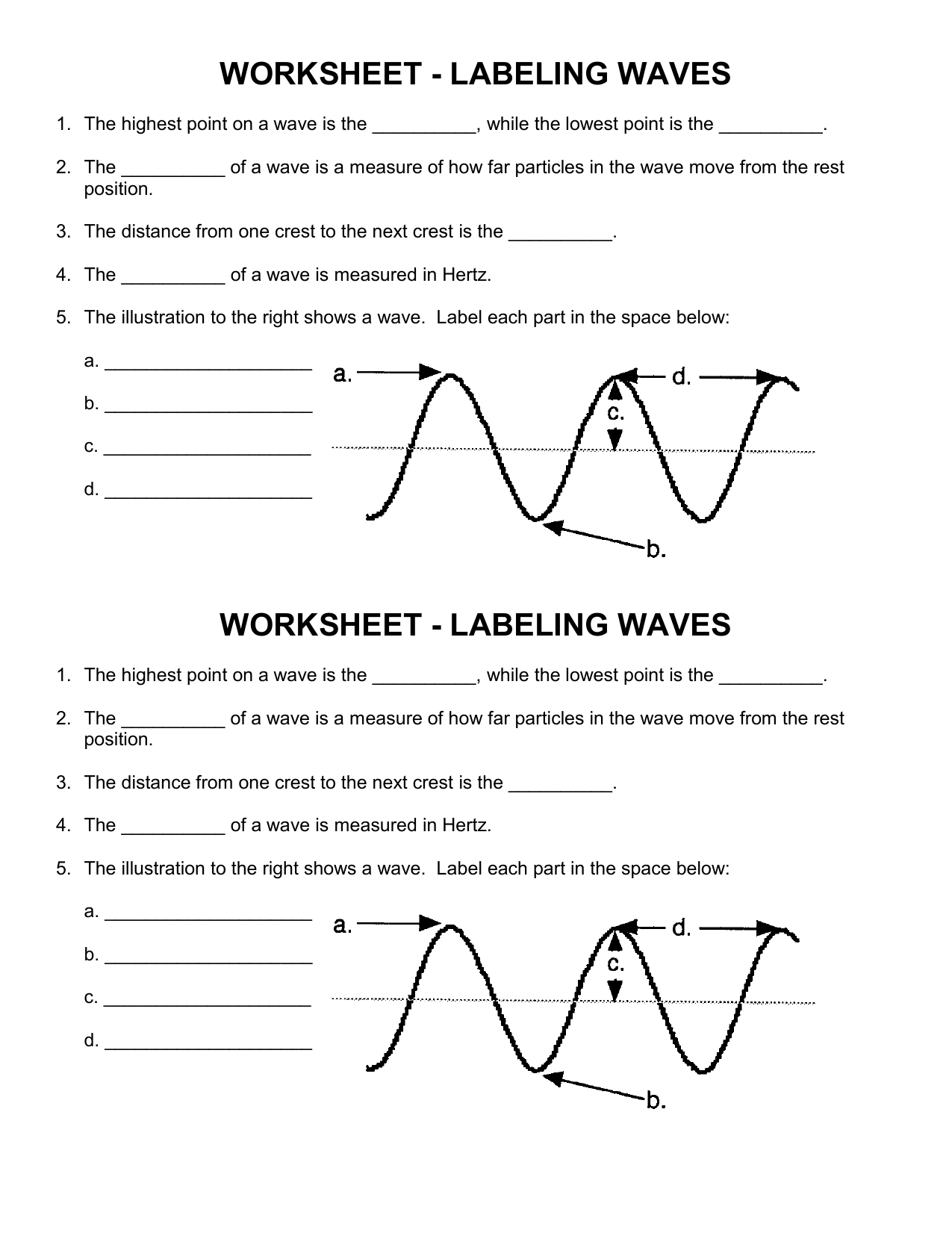 Labeling Waves Worksheet Crest Trough Wavelength