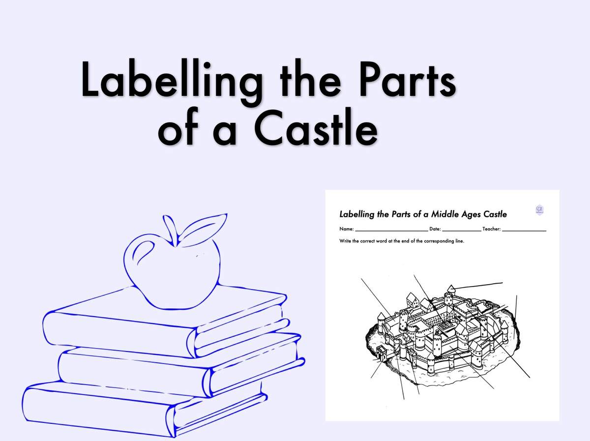 Labelling The Parts Of A Middle Ages Castle Worksheet Etsy