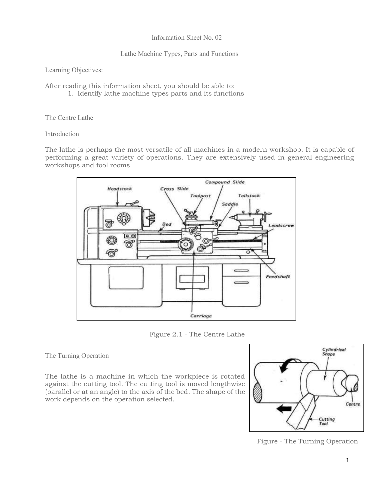Lathe Machine Types Parts Functions
