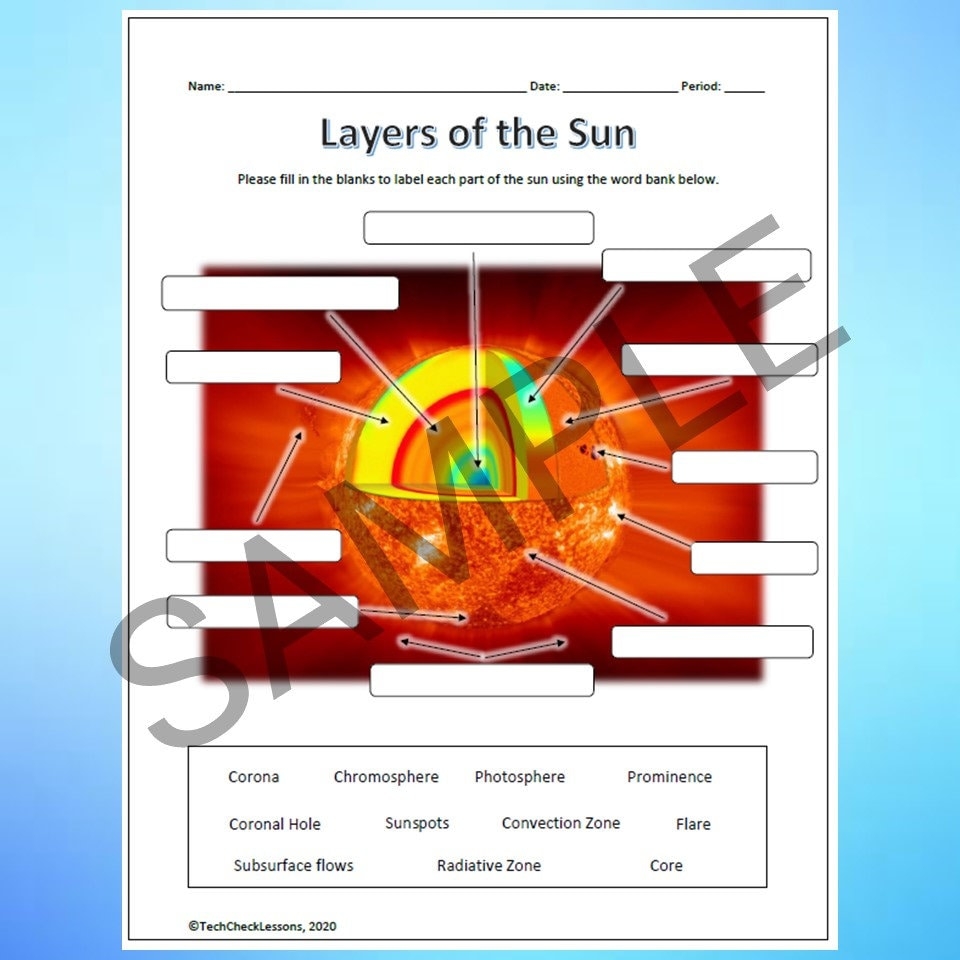 Layers Of The Sun Labeling Functions Science Worksheet Editable DIGITAL DOWNLOAD Etsy Ireland Layers Of The Sun Labeling Functions Science Worksheet Editable DIGITAL DOWNLOAD Etsy Ireland