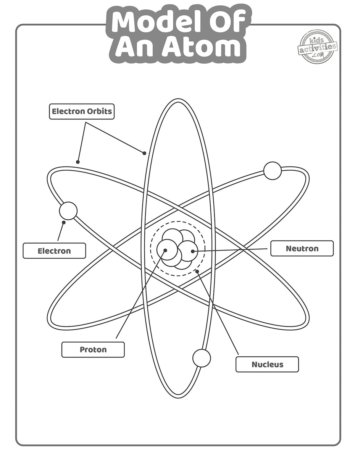 Learning The Model Of An Atom Easy Fun Printables Kids Activities Blog Atomic Structure Worksheet Exams Chemistry Docsity