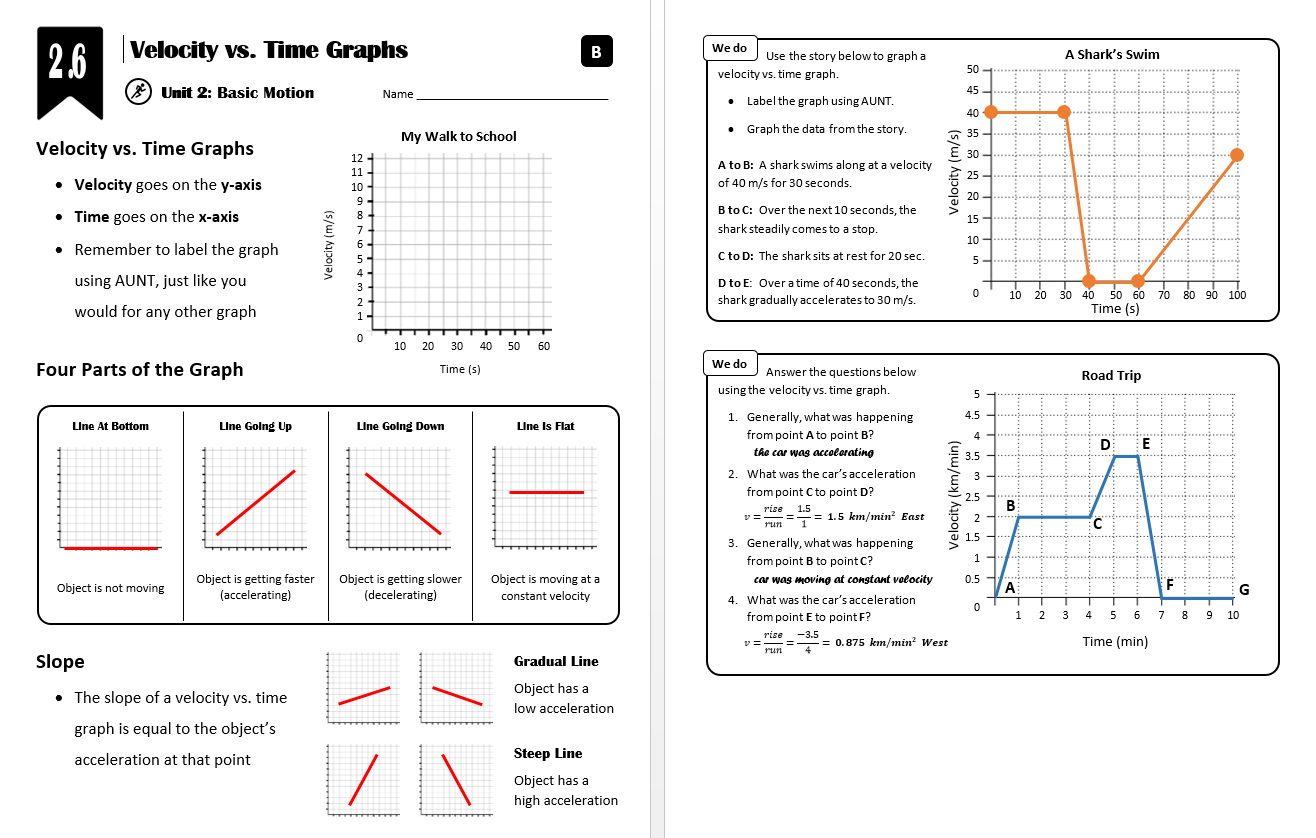 Lesson 2 6 Velocity Vs Time Graphs Classful Lesson 2 6 Velocity Vs Time Graphs Classful