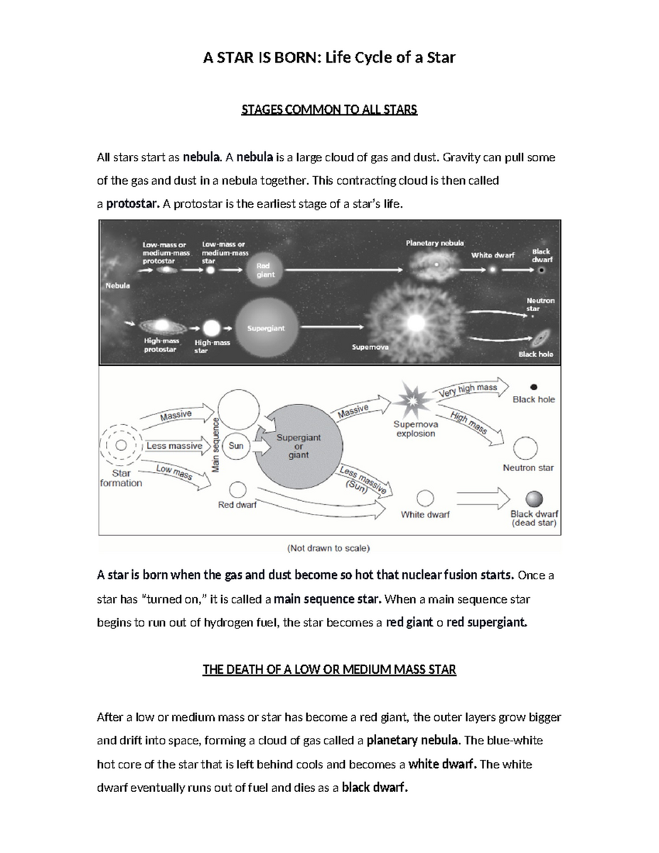 Life Cycle Of Stars Worksheet Astronomy 101 Studocu Life Cycle Of Stars Worksheet Astronomy 101 Studocu