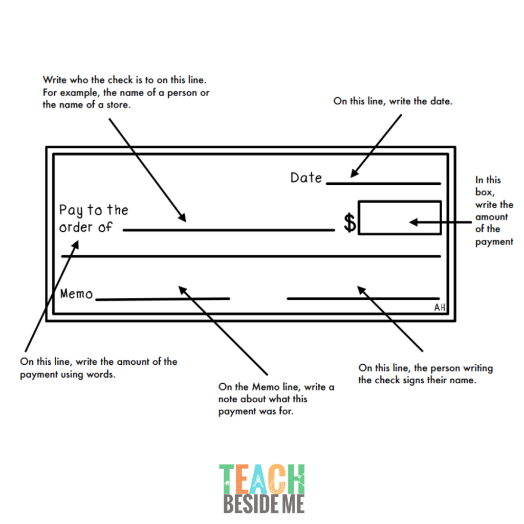 Checkbook Math Life Skills Activities PDF Google Banking Deposits Classful