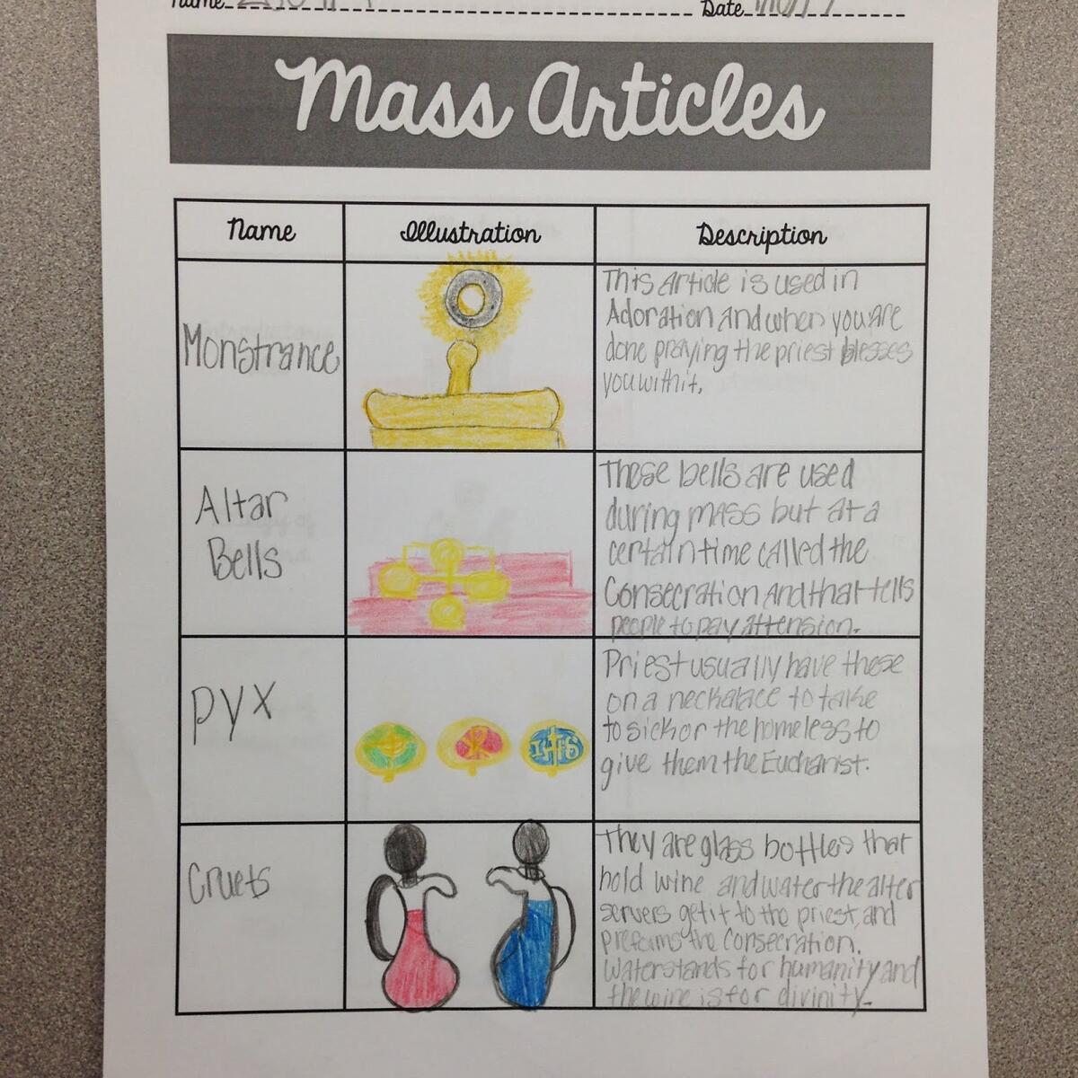 Look To Him And Be Radiant Teaching About The Mass Activity Sheets