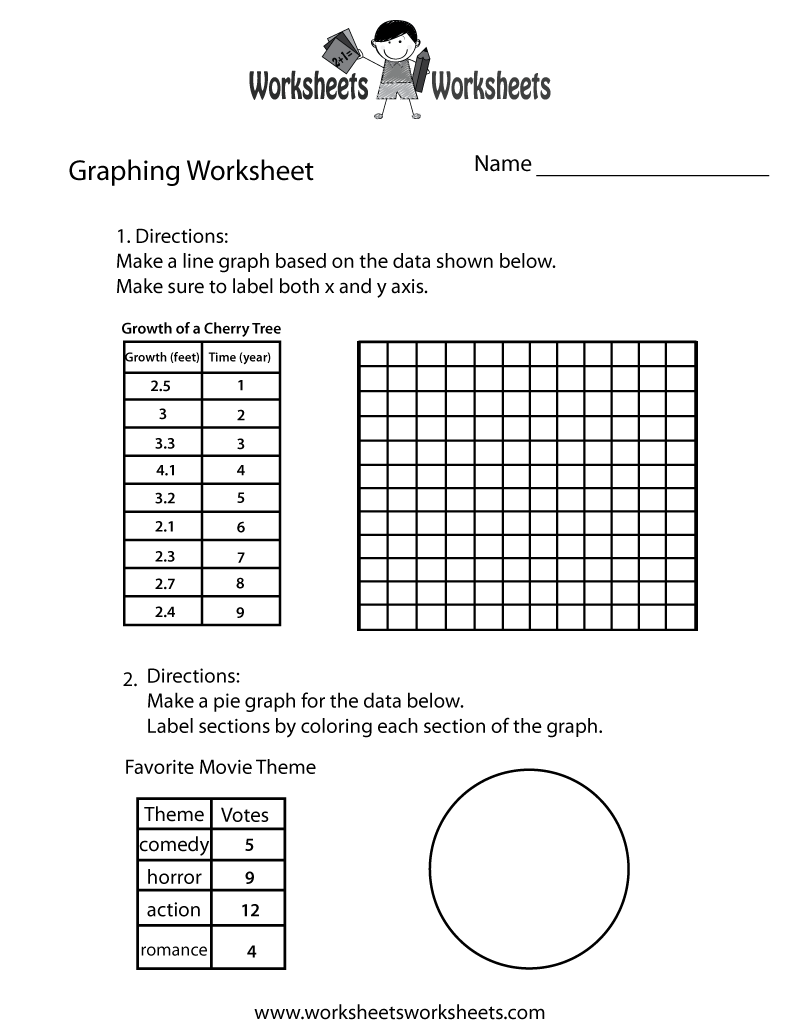 Make A Graph Worksheet Worksheets Worksheets Worksheets Library