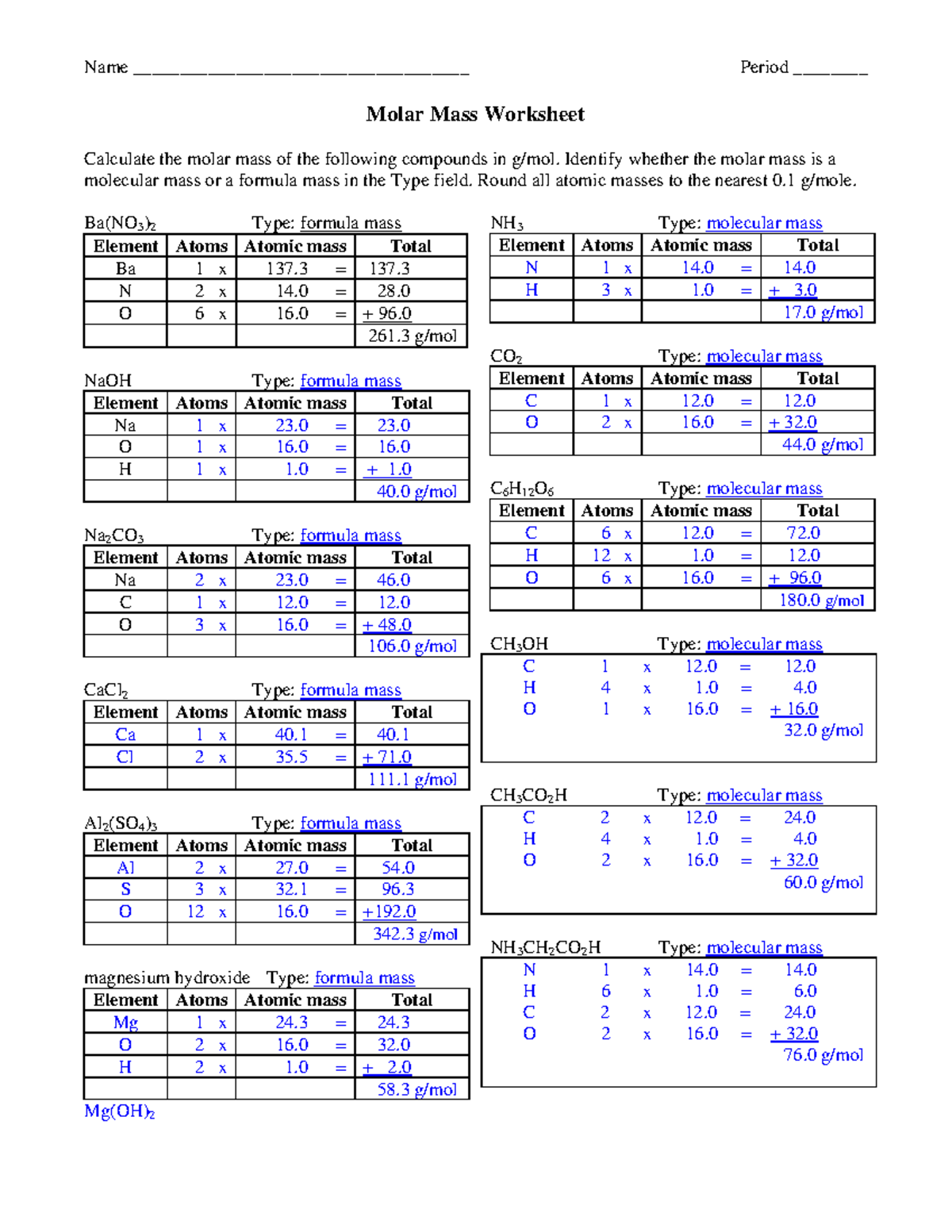 Molar Mass Calculation Worksheet ANS For Chemistry 101 Studocu