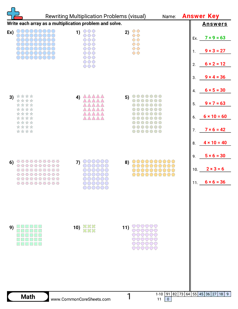 Multiplication Worksheets