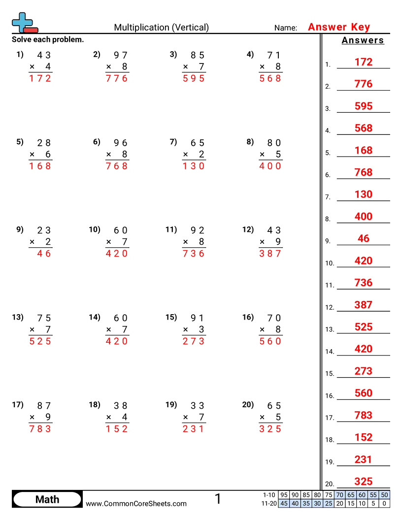 Multiplication Worksheets Multiplication Worksheets