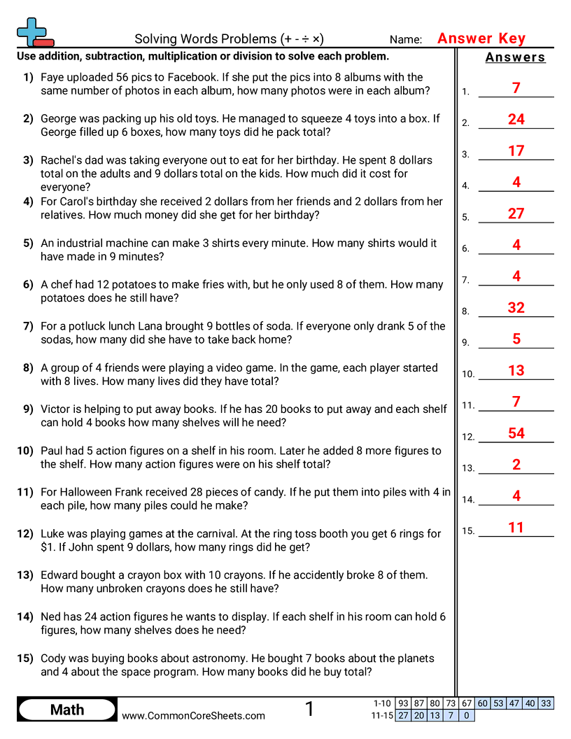 Multistep Worksheets Word Problems For First Grade Primary Bliss Teaching