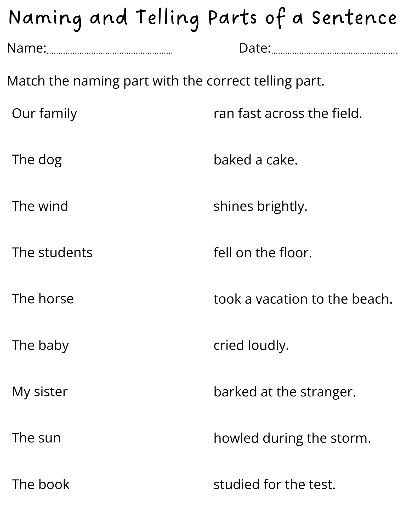 Sentence Types Worksheet Sentence Structure Activity