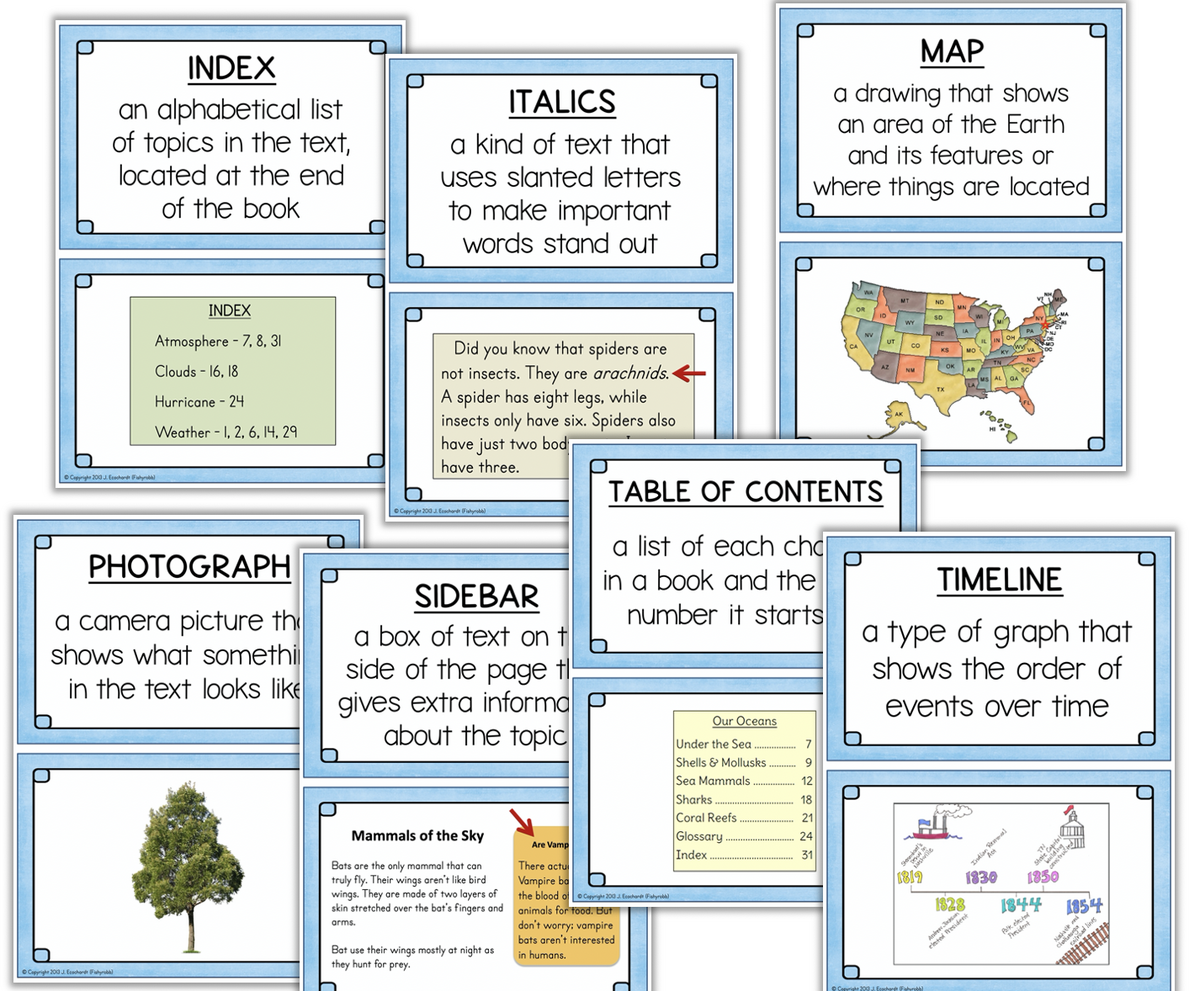 Nonfiction TEXT FEATURES Posters Activities Made By Teachers Nonfiction TEXT FEATURES Posters Activities Made By Teachers