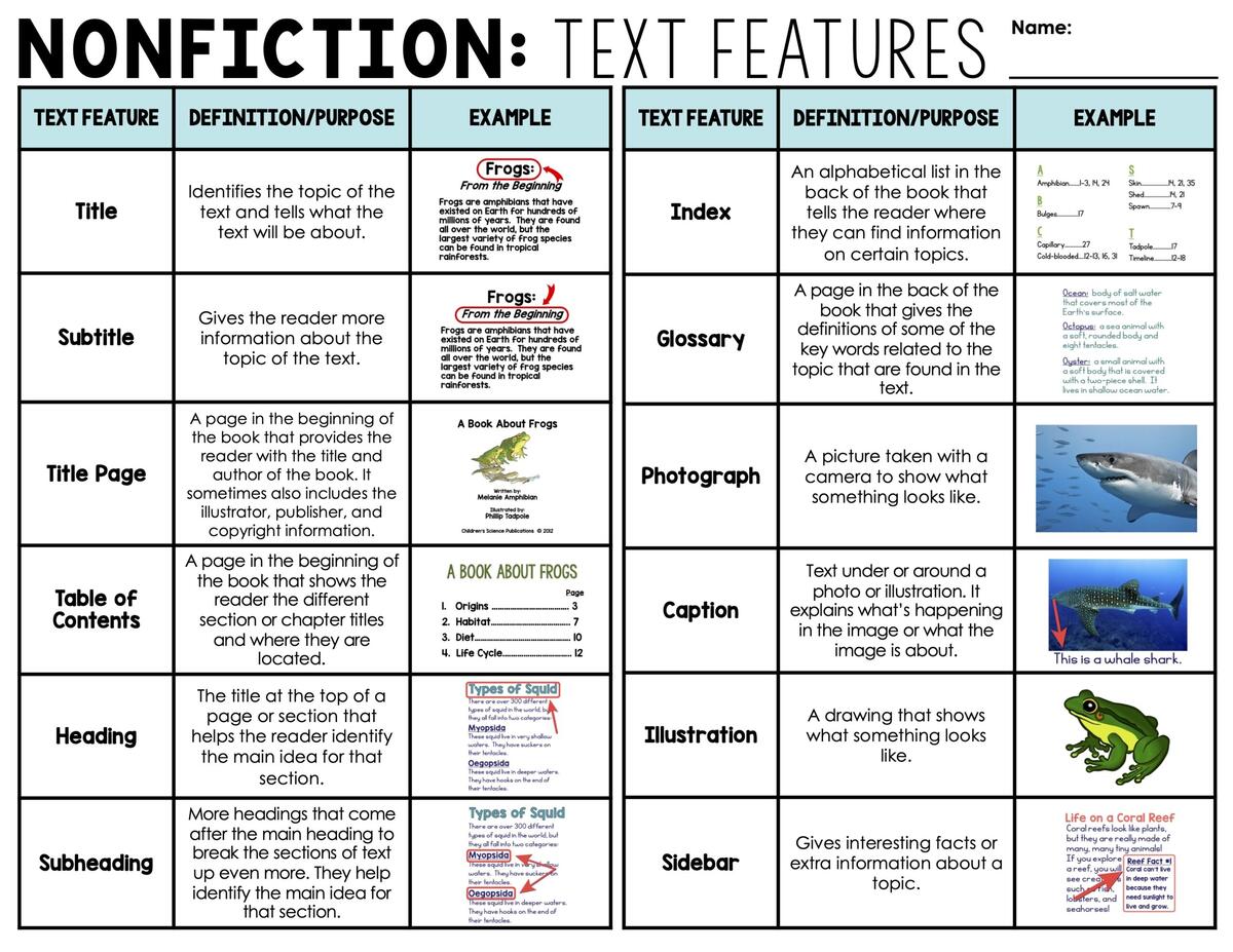 Nonfiction Text Features Reference Sheet Freebie The Collaborative Class Nonfiction Text Features Reference Sheet Freebie The Collaborative Class