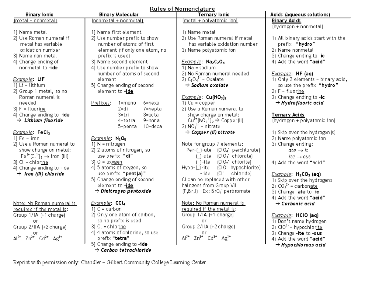 Nuclear Chemistry 101 Understanding Reactions And Radiation Studocu Atomic Nucleus And Radioactive Decay Physical Science Class Notes
