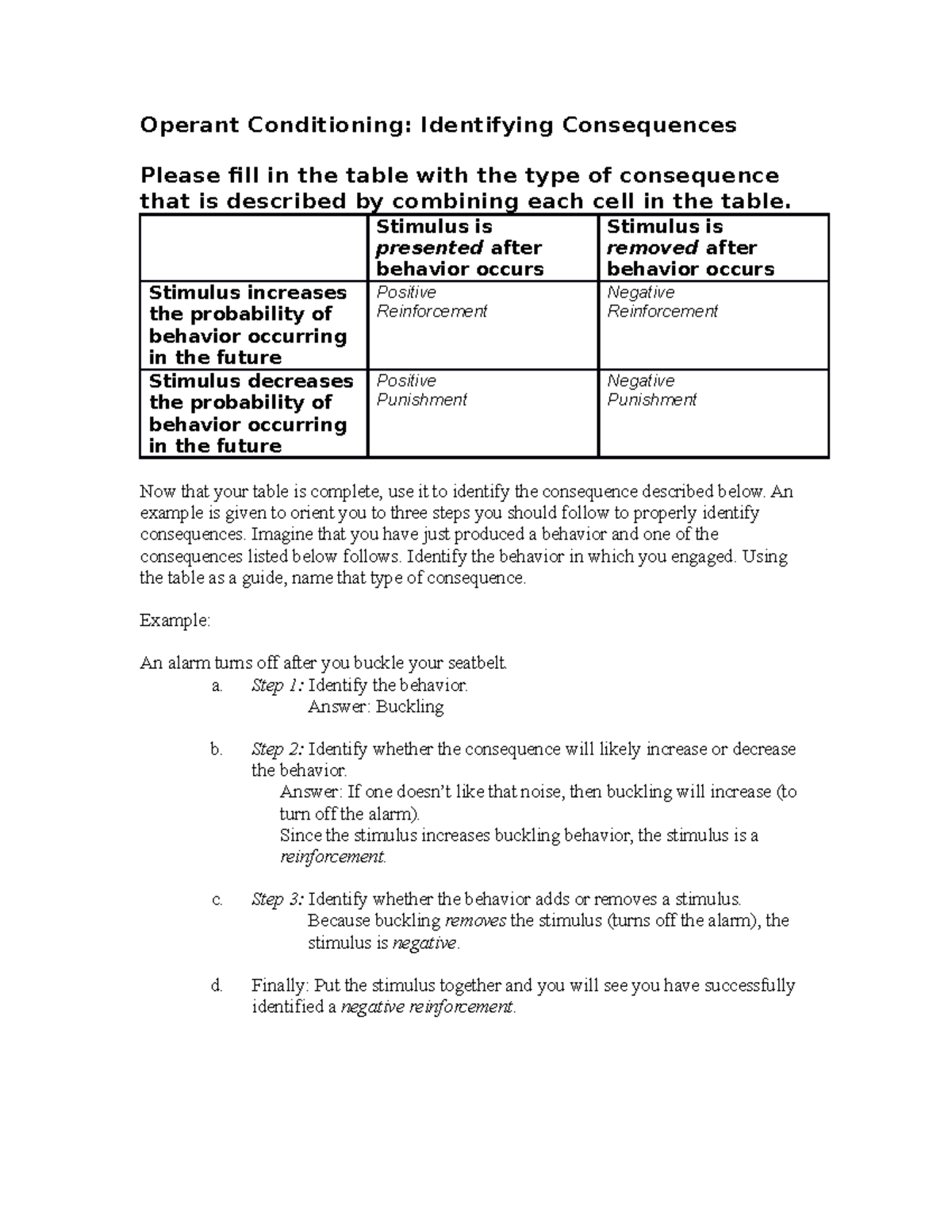 Operant Conditioning Consequences Identification Guide PSY101 Studocu