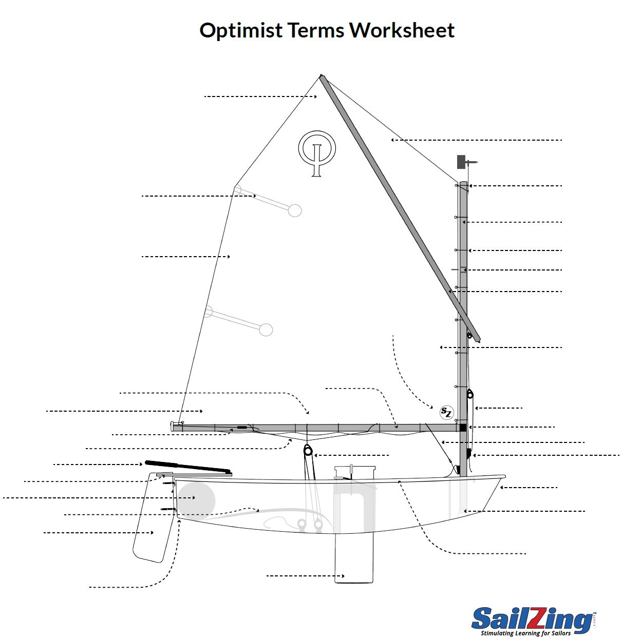 Opti Sailors Can You Name All The Parts Of The Boat SailZing