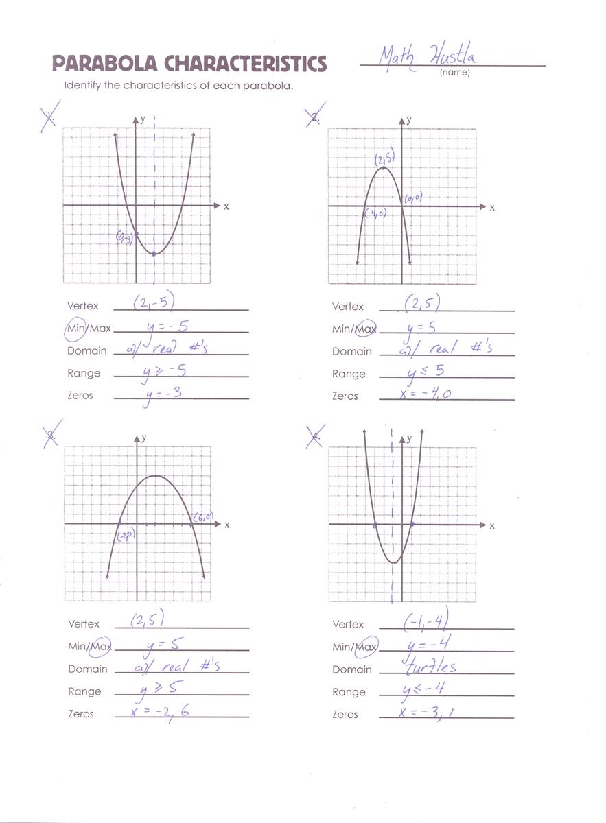 Parabola Review Worksheet Mrmillermath