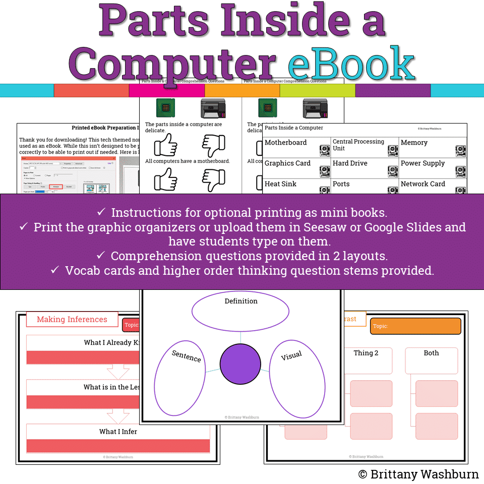 Internal Parts Of A Computer Printable Cut And Paste Activity With Bonus Digital Version Teaching Resources