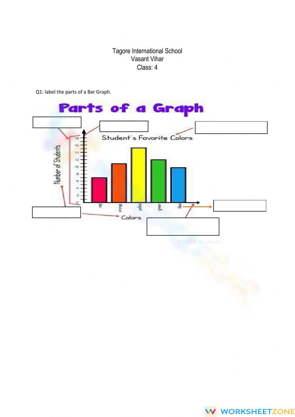 Parts Of A Bar Graph Worksheet
