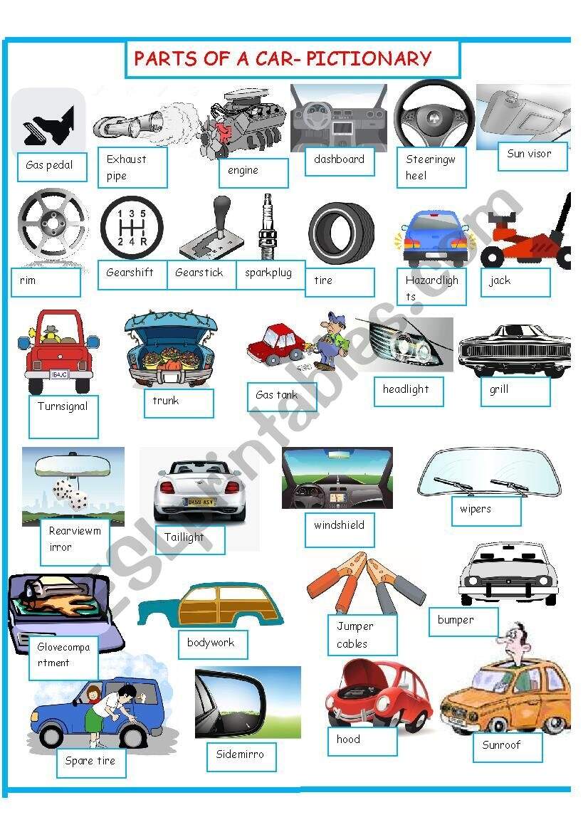 PARTS OF A CAR PICTIONARY SET 1 OF 3 ESL Worksheet By Danielr Labeling Car Parts For A Car Wash ESL Worksheet By Cmaxwell 0321